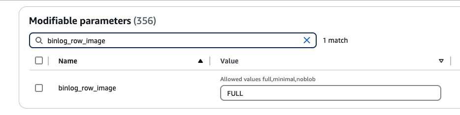 Параметр binlog_row_image установлен в FULL